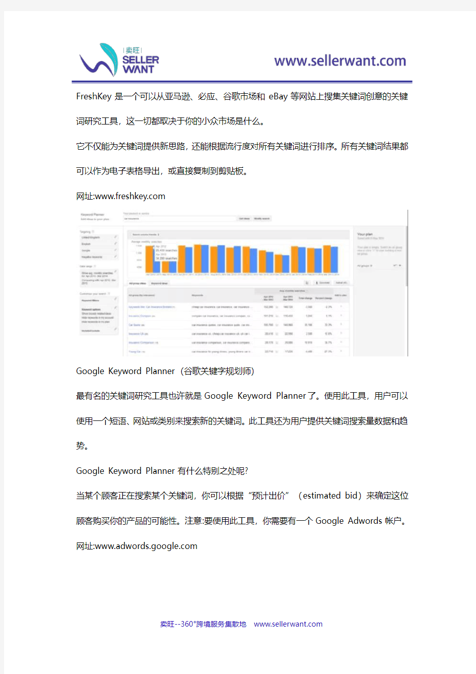 如何利用谷歌SEO工具分析关键词