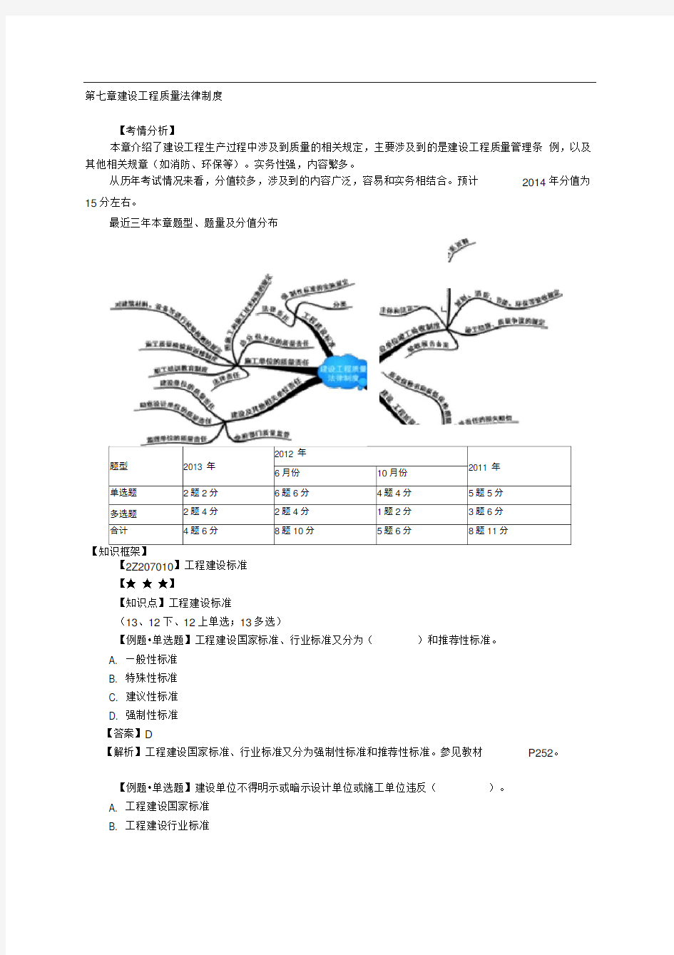 二级建造师《法律法规》习题及参考答案第7章