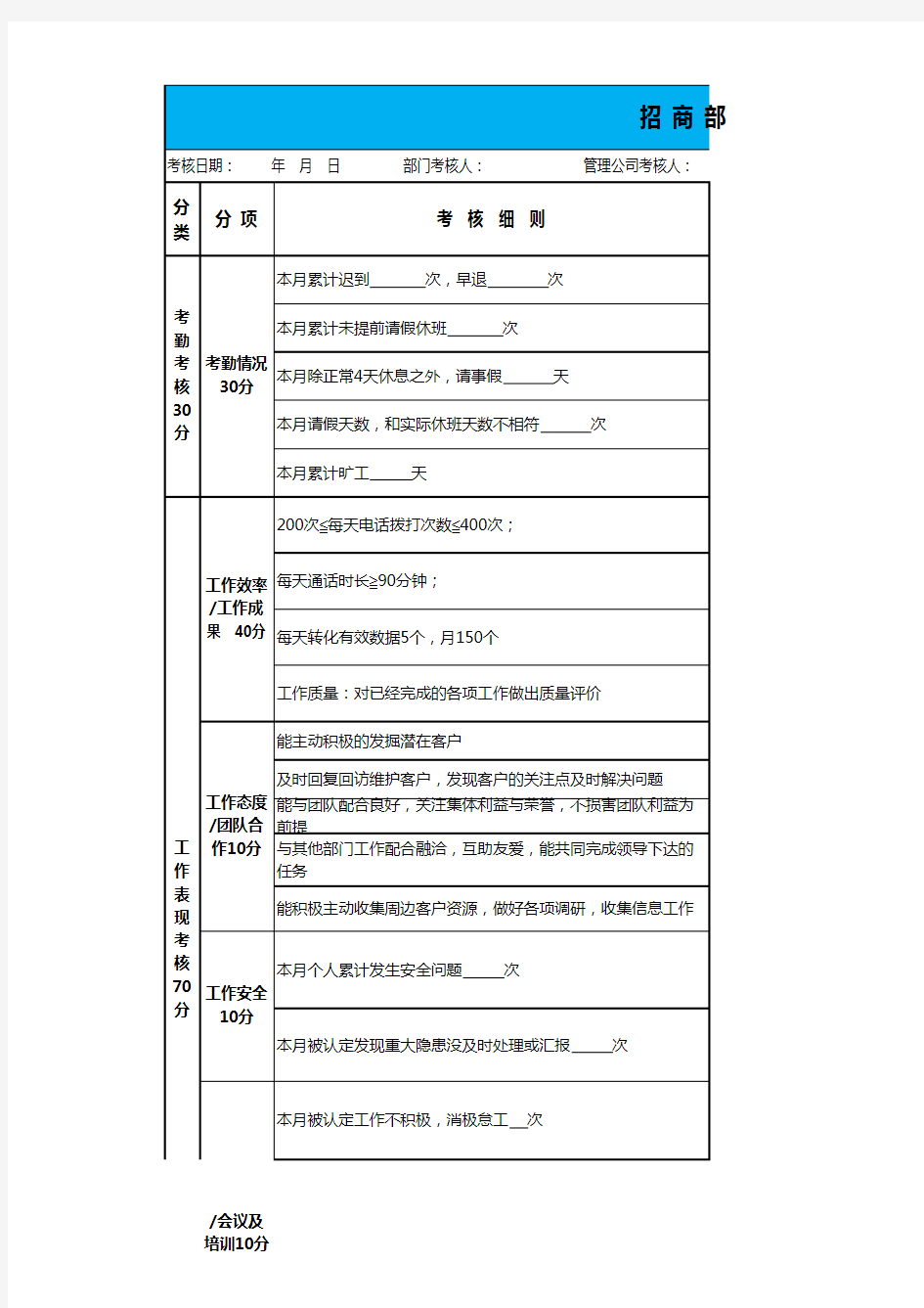 招商部绩效考核表