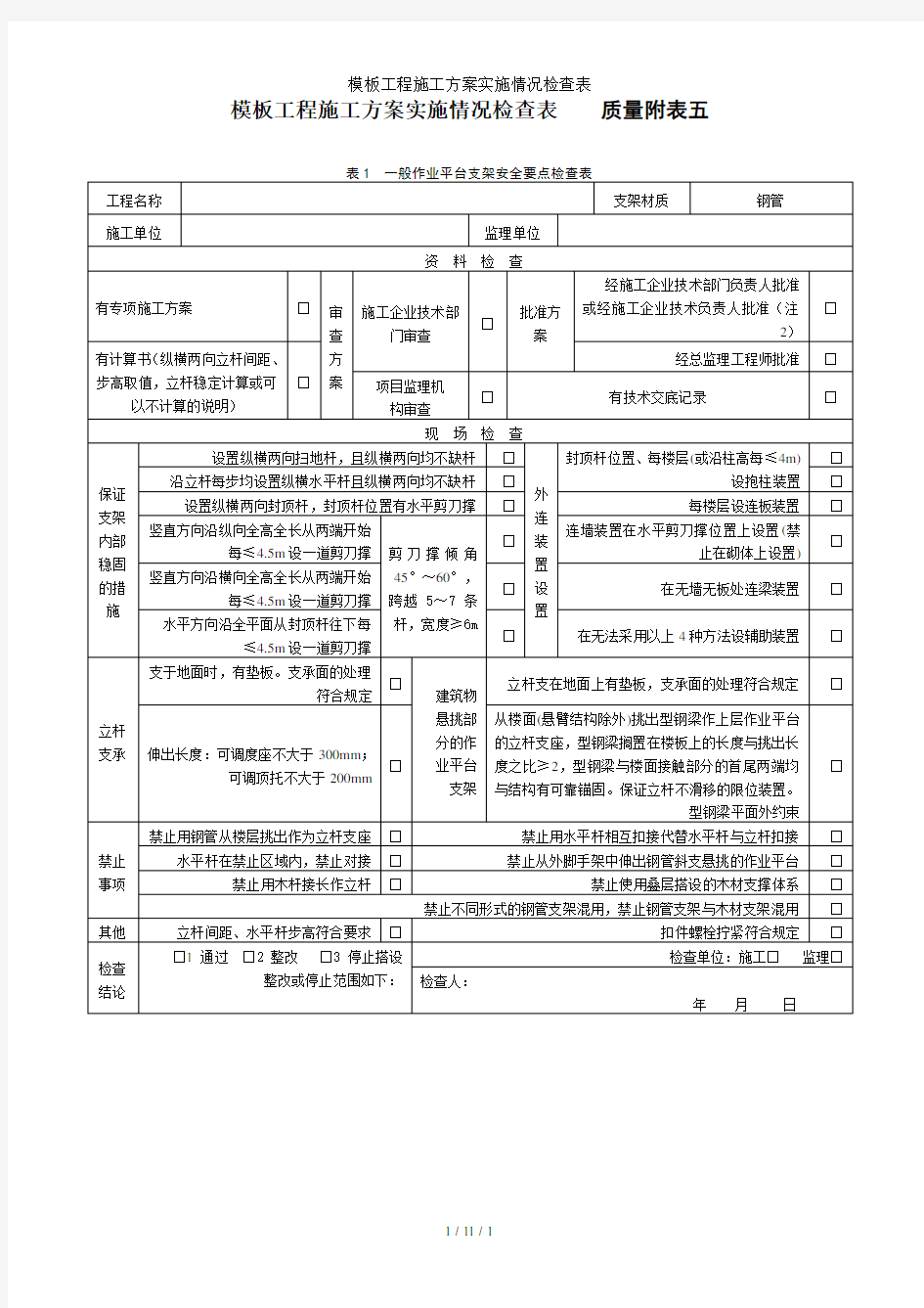 模板工程施工方案实施情况检查表