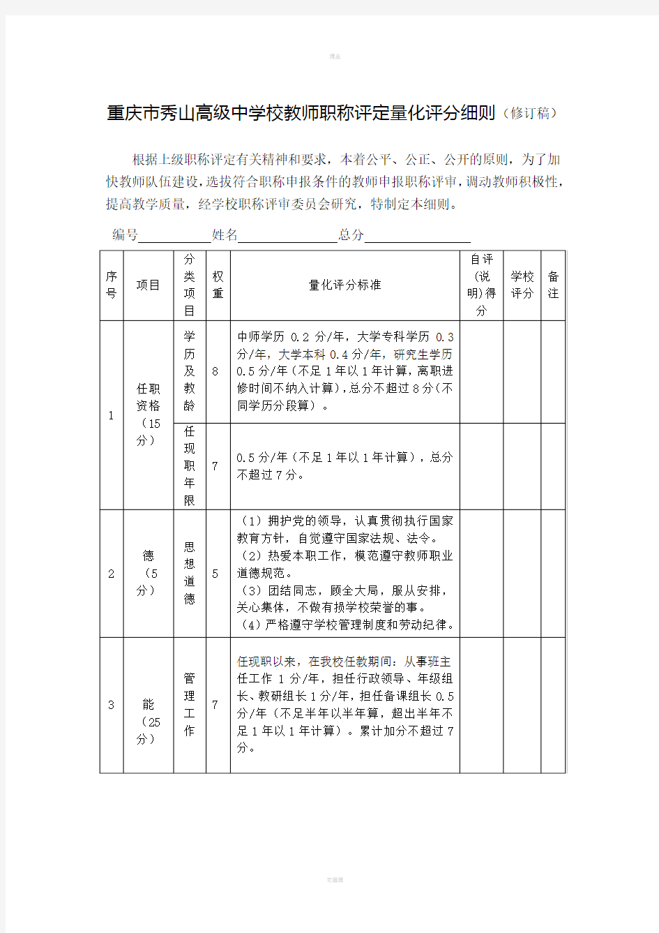 教师职称评定量化评分细则