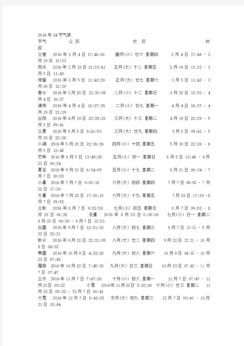 2016年24节气表时间表