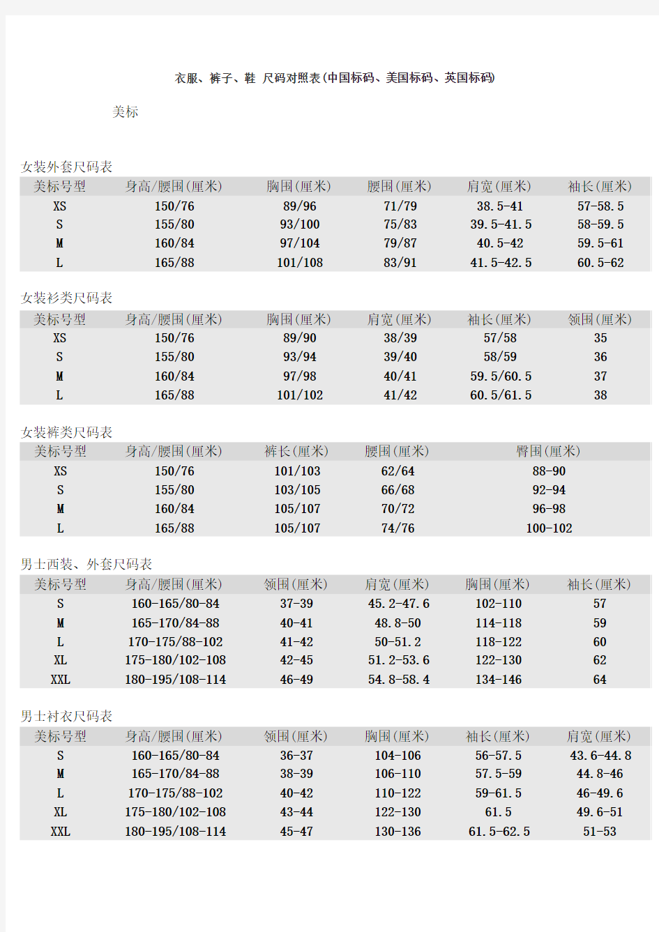 衣服、裤子、鞋 尺码对照表(中国标码、美国标码、英国标码)