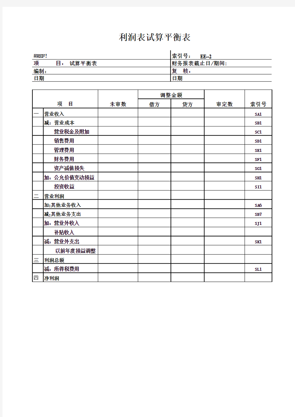 利润表试算平衡表 Microsoft Excel 工作表