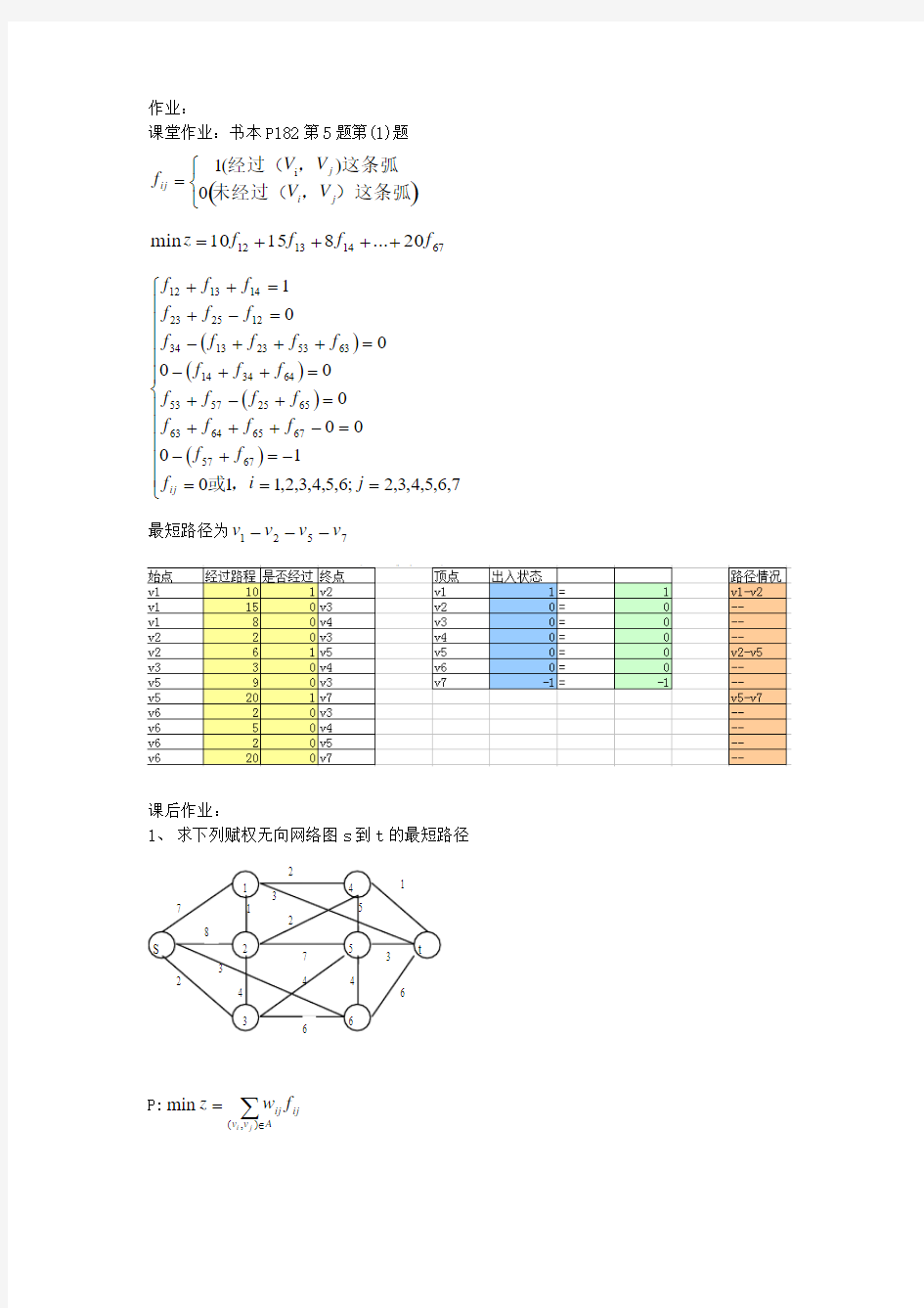 运筹学最短路问题作业