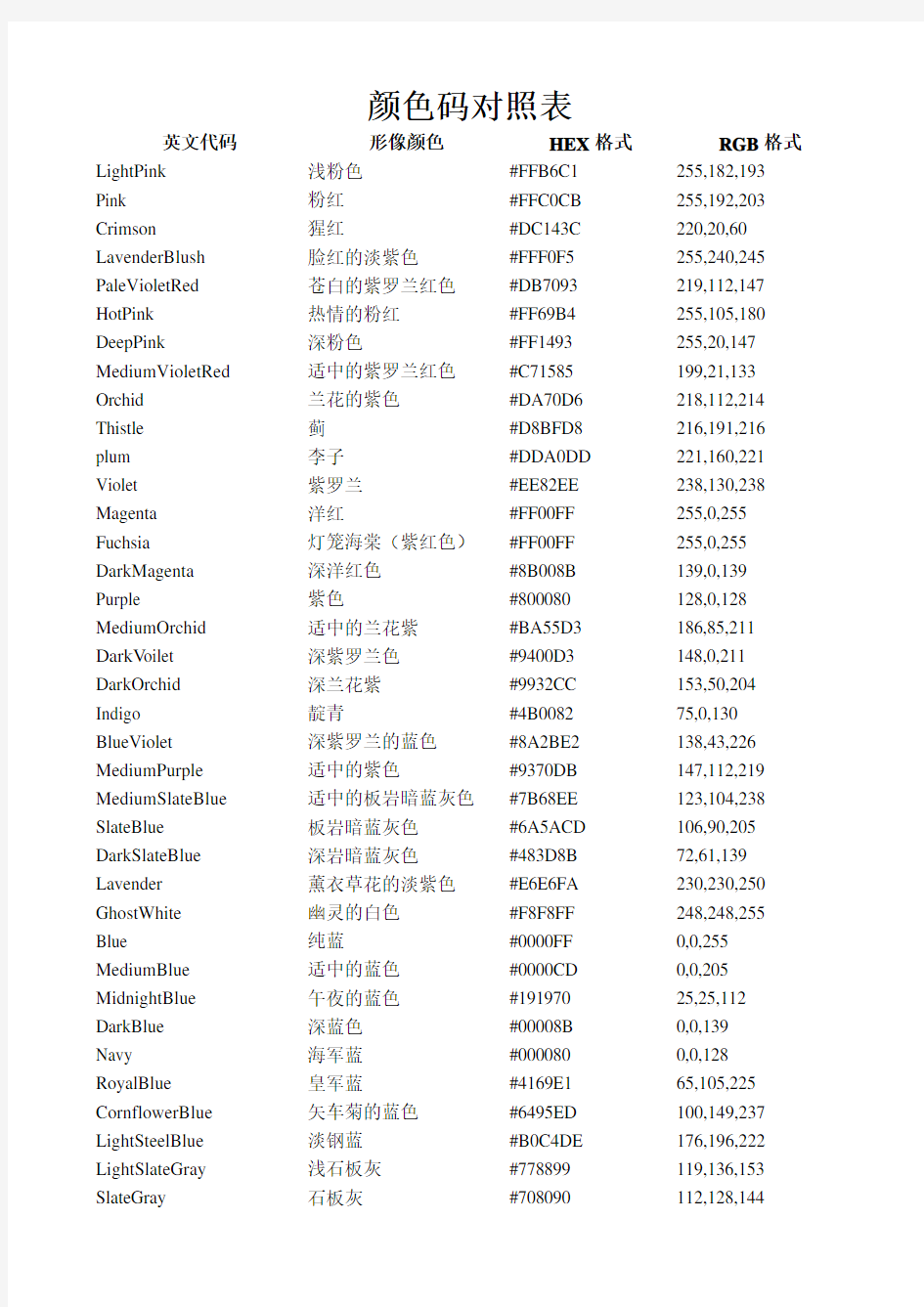 颜色16进制对照表