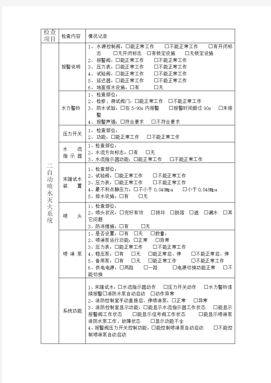 消防设施月检查记录表