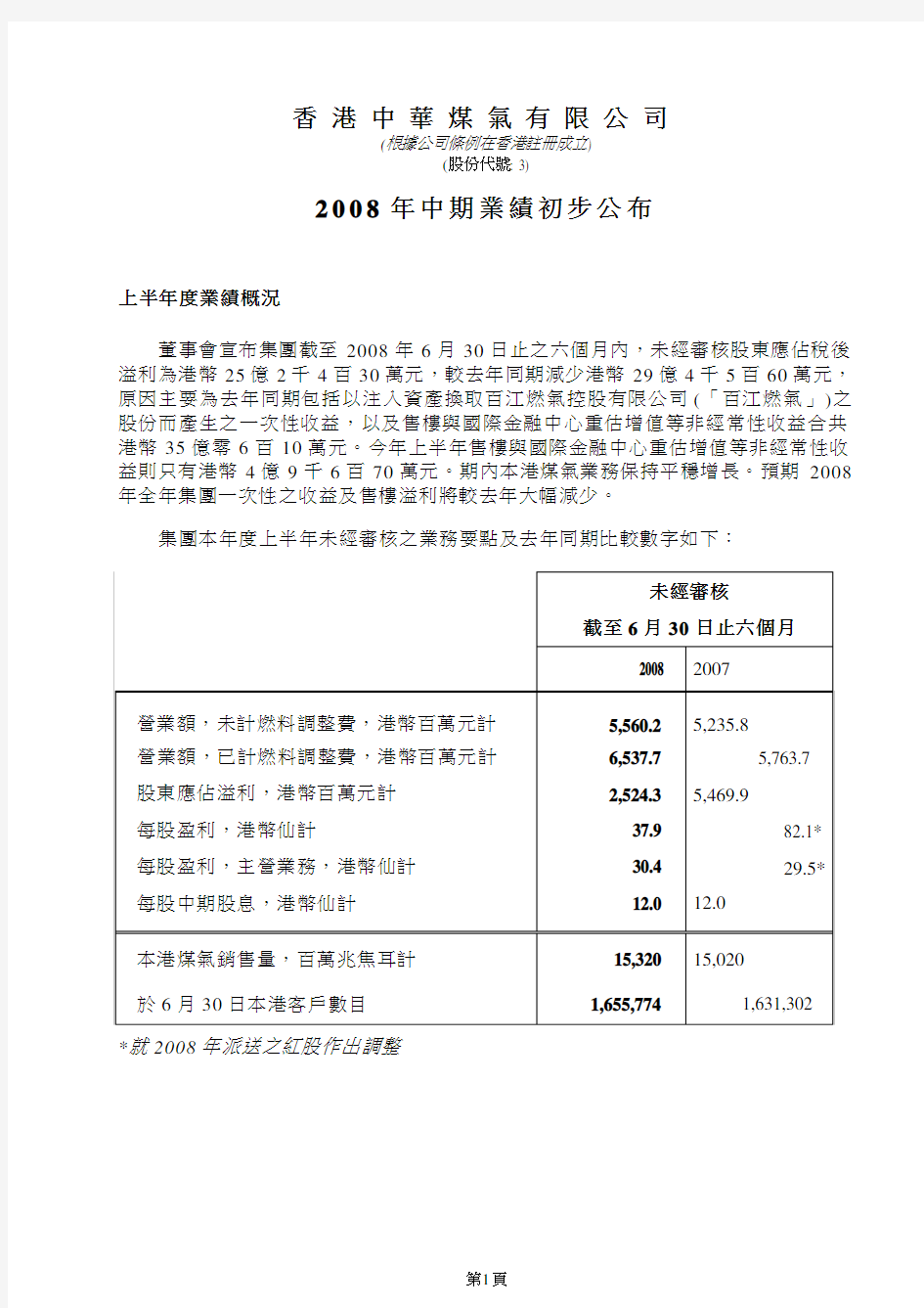 香港中华煤气有限公司