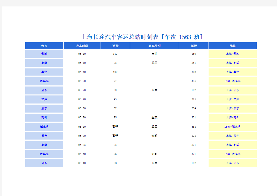 上海长途汽车客运总站时刻表