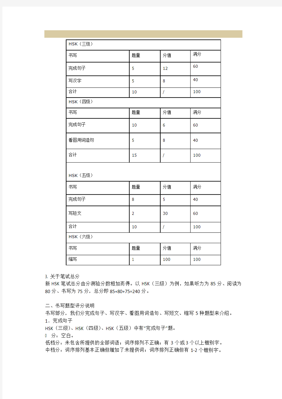 hsk评分标准