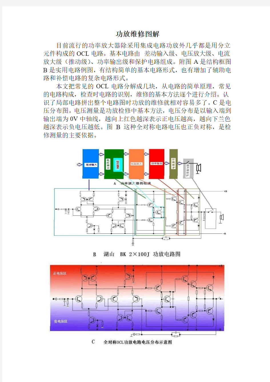 最新功放维修图解