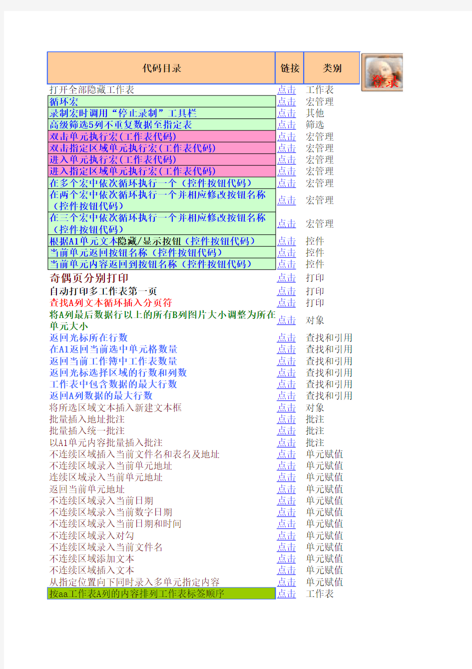 excel259个常用宏