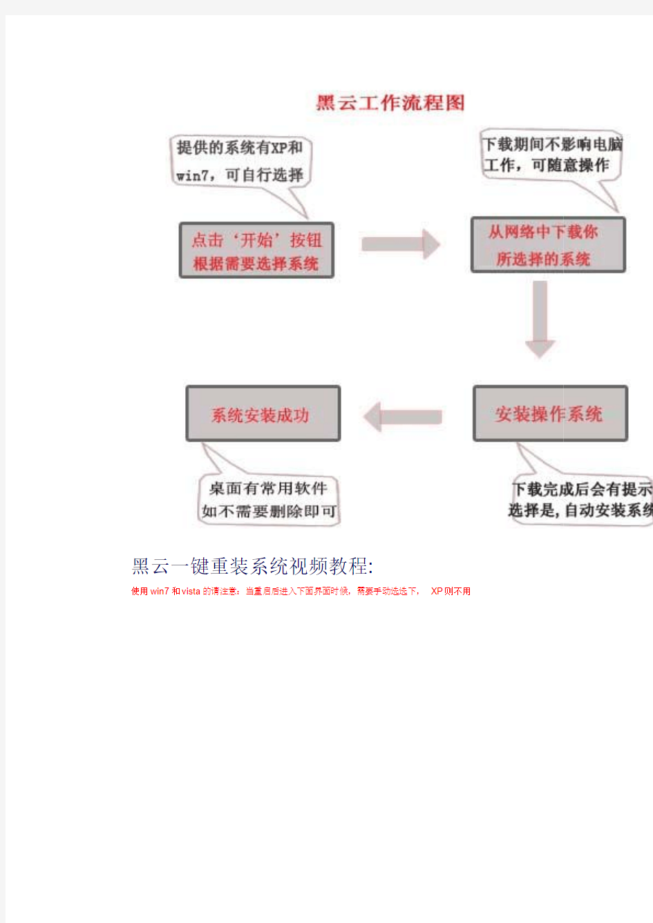 黑云一键重装系统图文教程