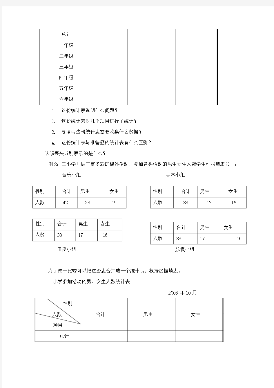 五年级数学上册 统计表 1教案 北京版