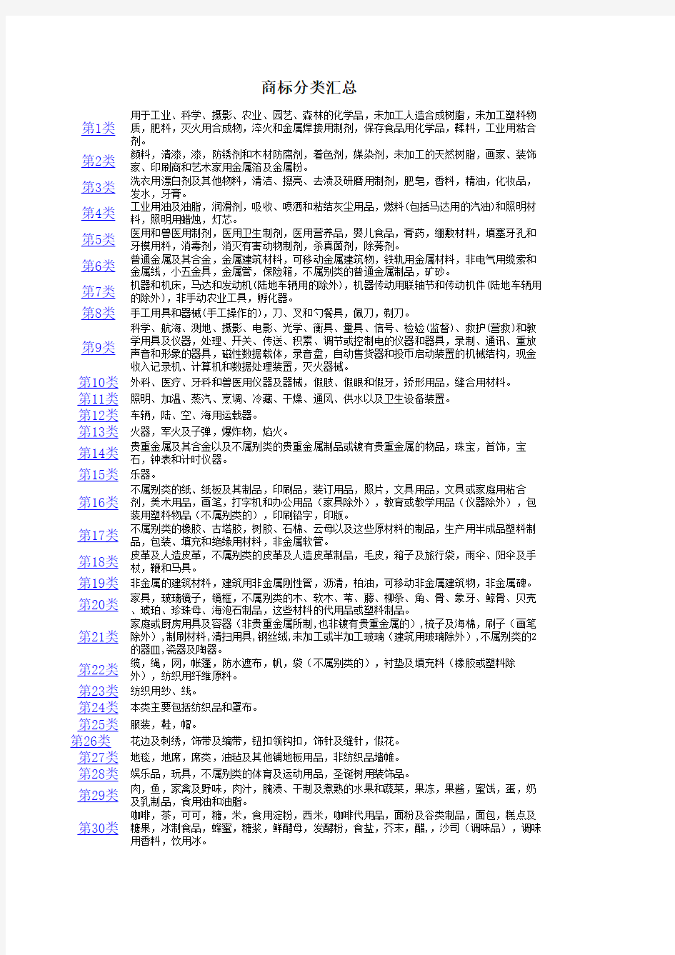 商标分类(45类)