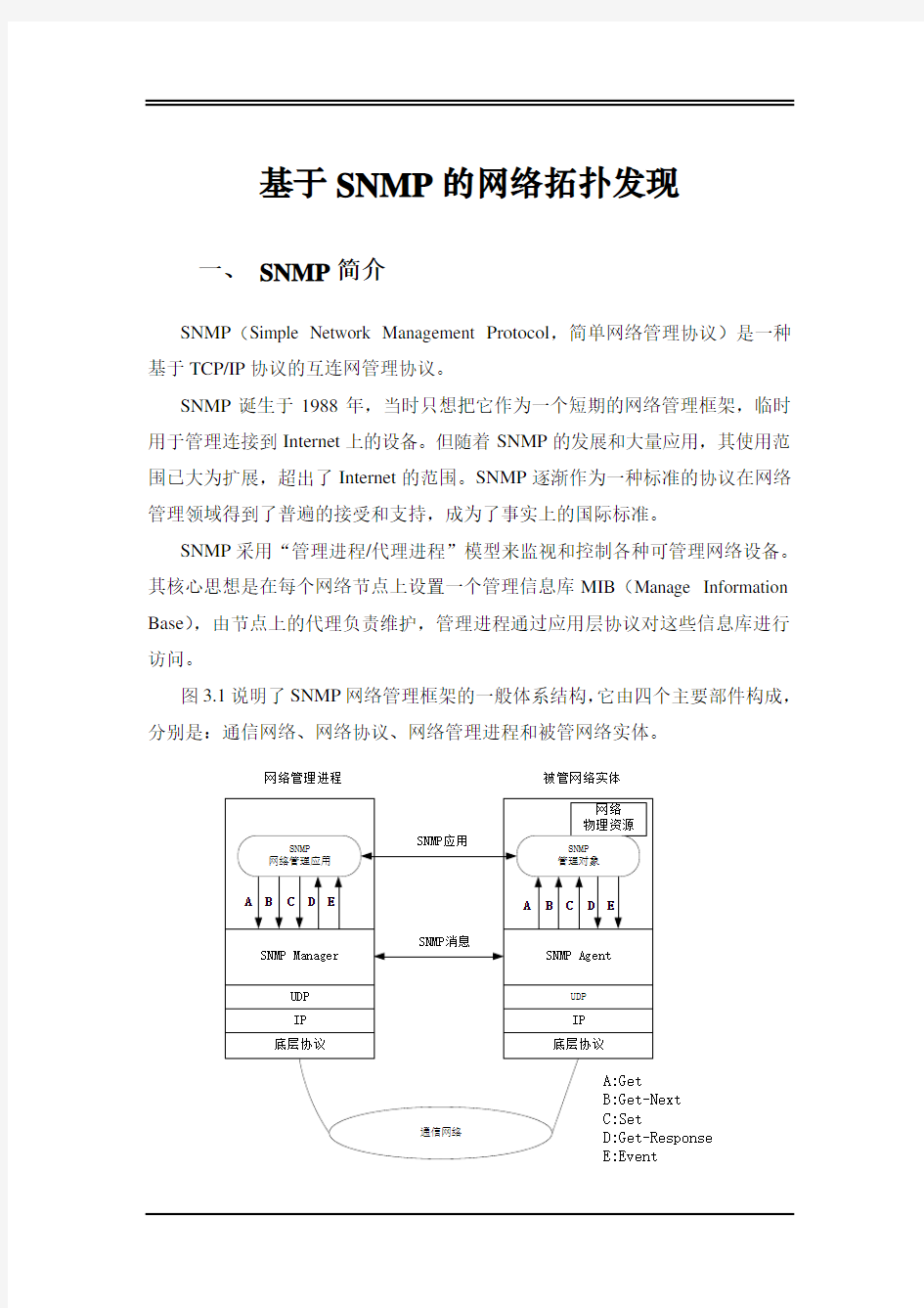 基于SNMP的网络拓扑发现