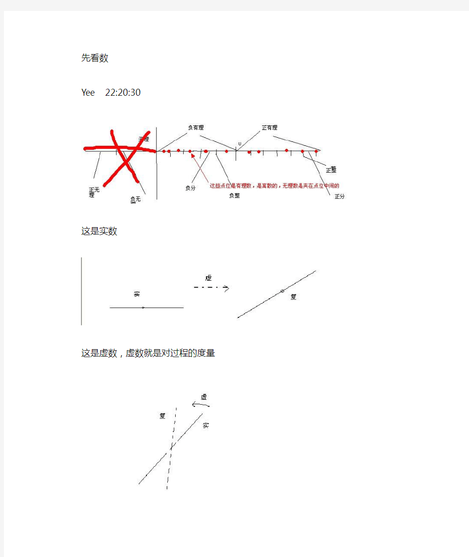 微积分学习方法-一天学会微积分