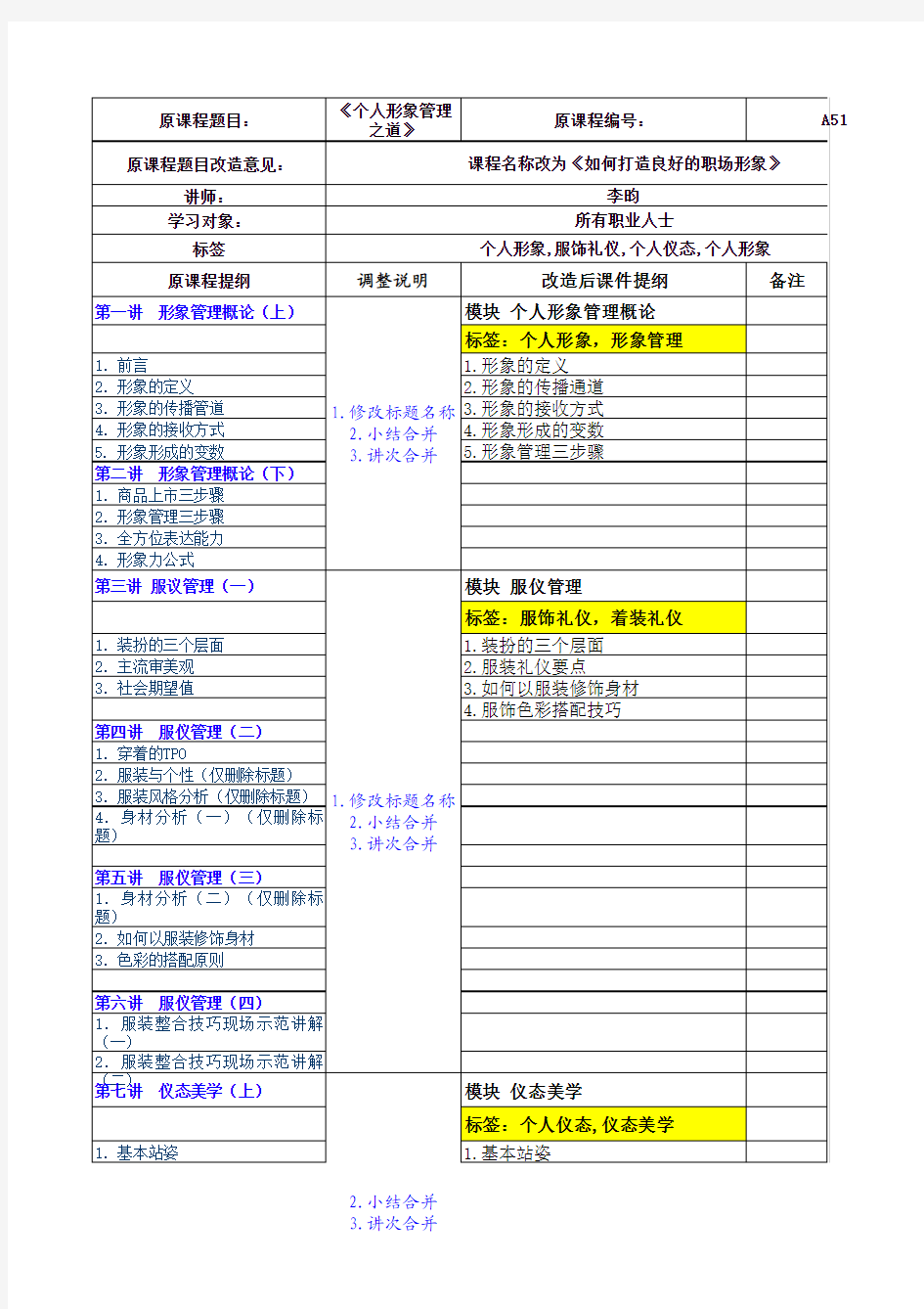 2.李昀《个人形象管理之道》大纲改造建议终稿