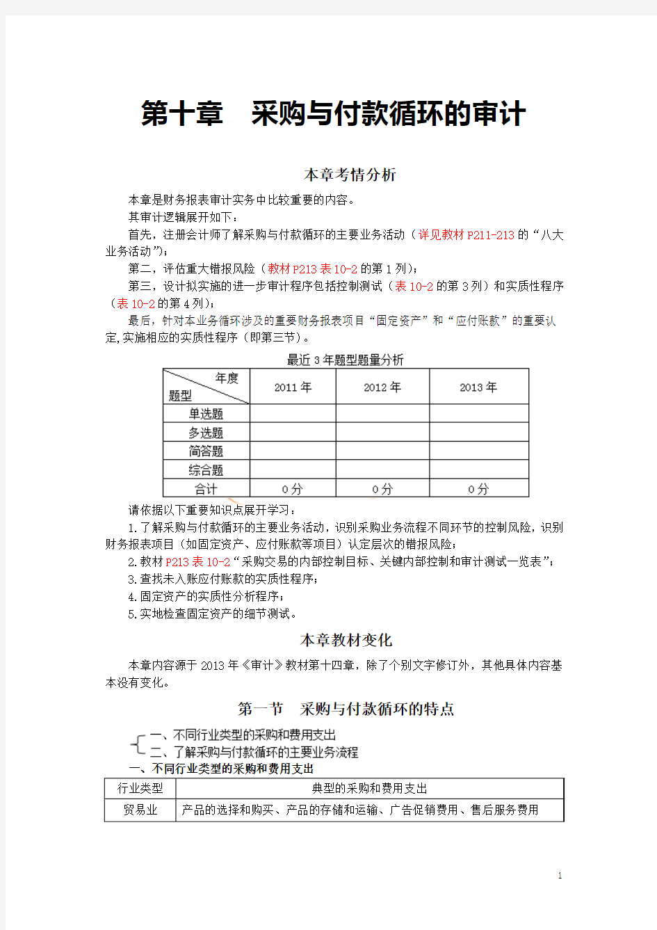 第十章 采购与付款循环的审计(完整版)