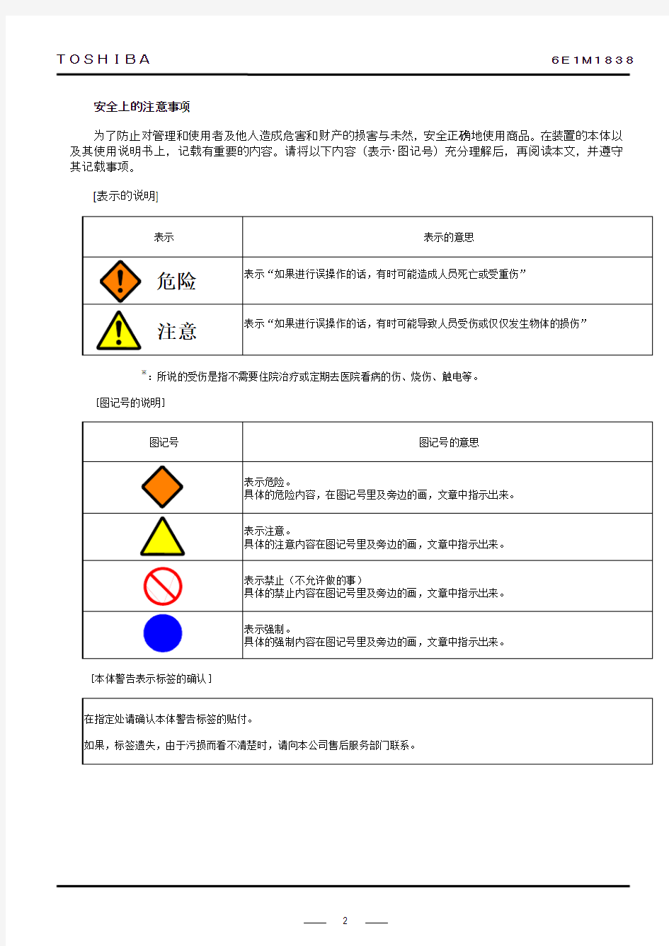 东芝电梯调试手册