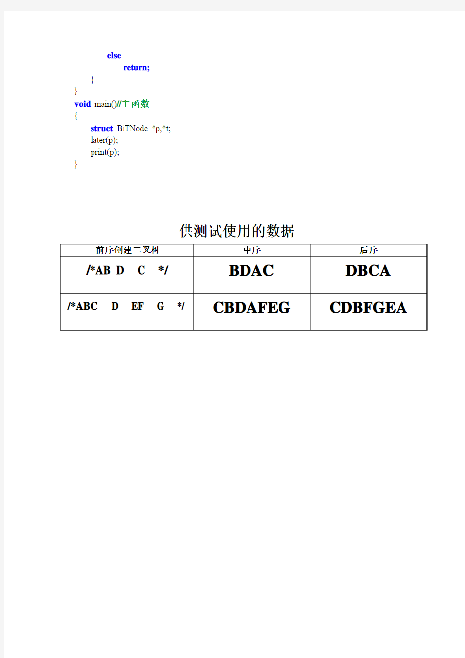 C语言实现二叉树的前序遍历(非递归)