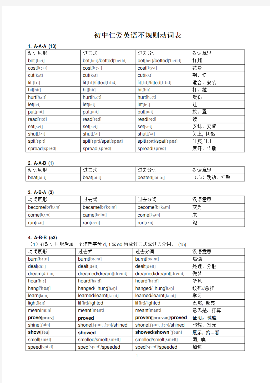 仁爱英语不规则动词表分类记忆