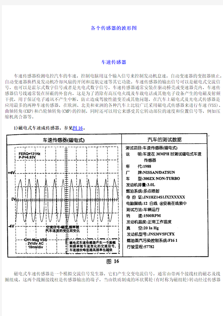 各个传感器的波形图