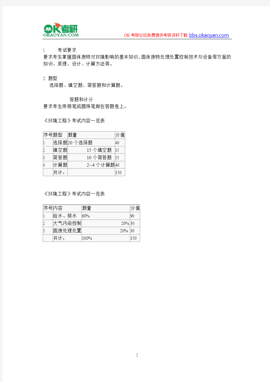 2016年南开大学环境科学与工程学院研究生考研819环境工程学考试大纲