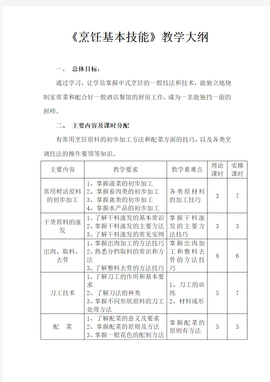 《烹饪基本技能》培训大纲及教学计划