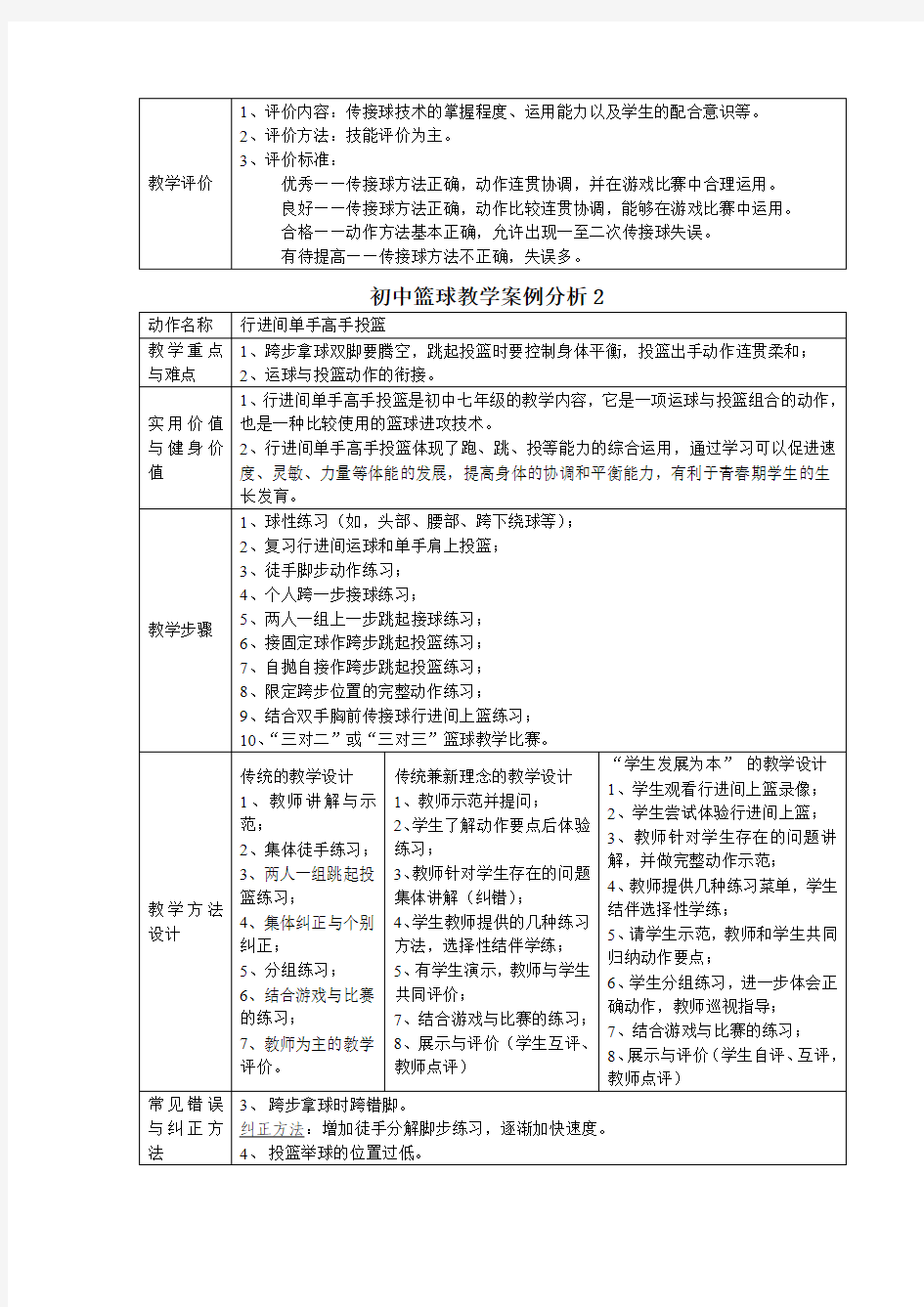 初中篮球教学案例分析1