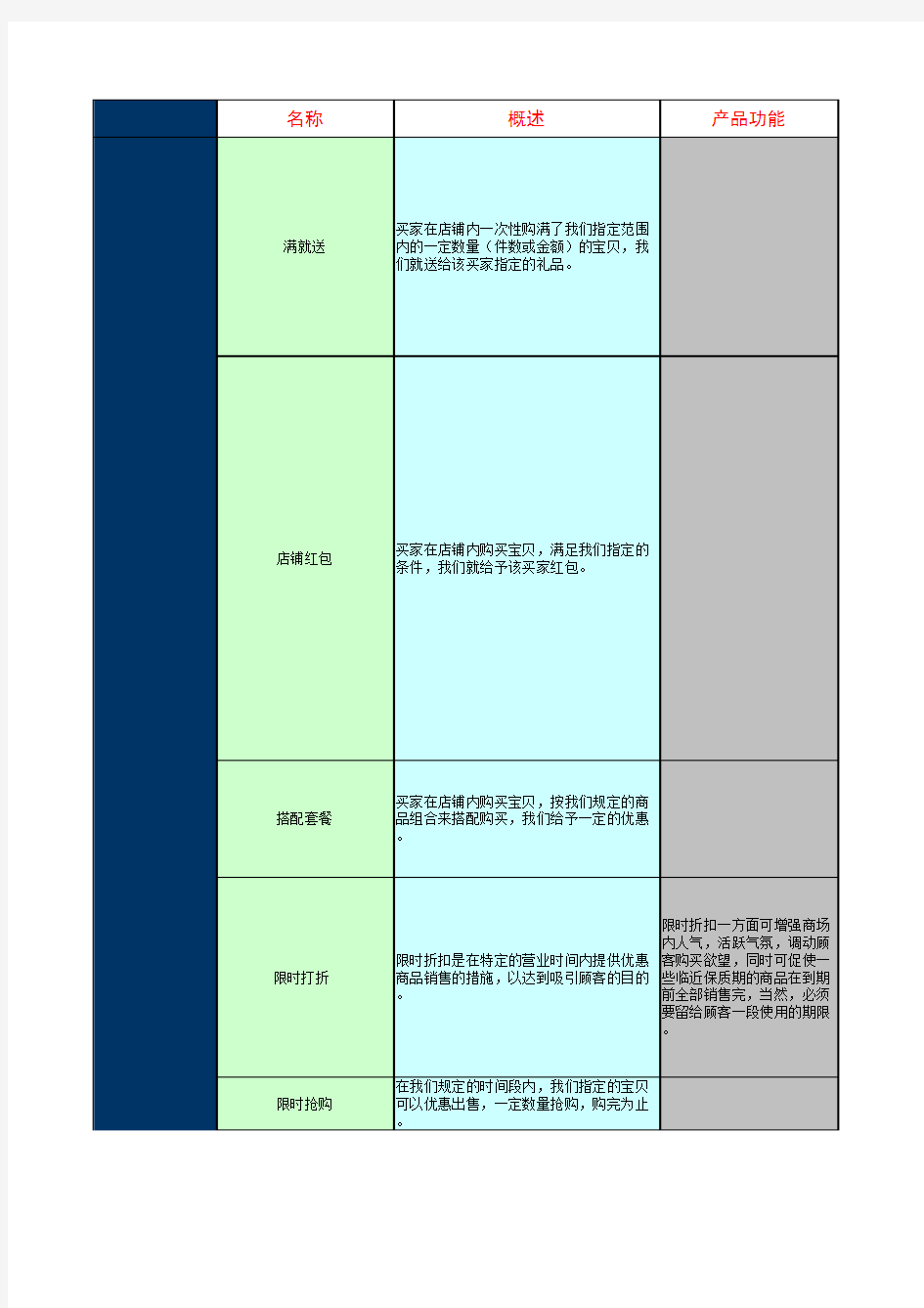 淘宝营销工具大全