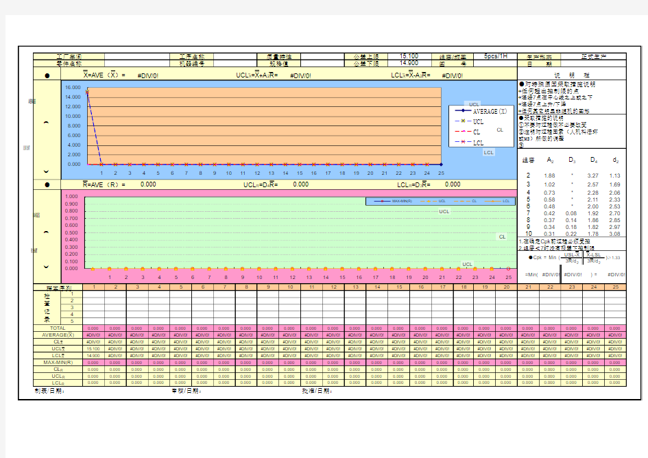 CPK控制图-空白表格(工具)