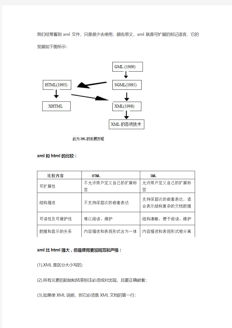 xml文件介绍及使用