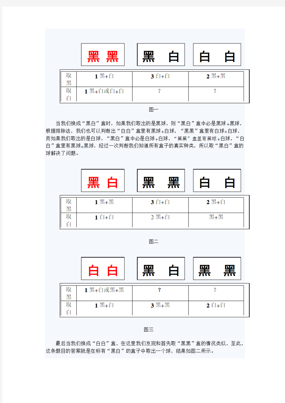 学而思老师简介