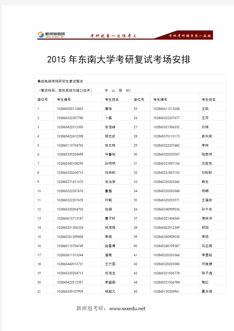 2015年东南大学考研复试考场安排-新祥旭考研辅导