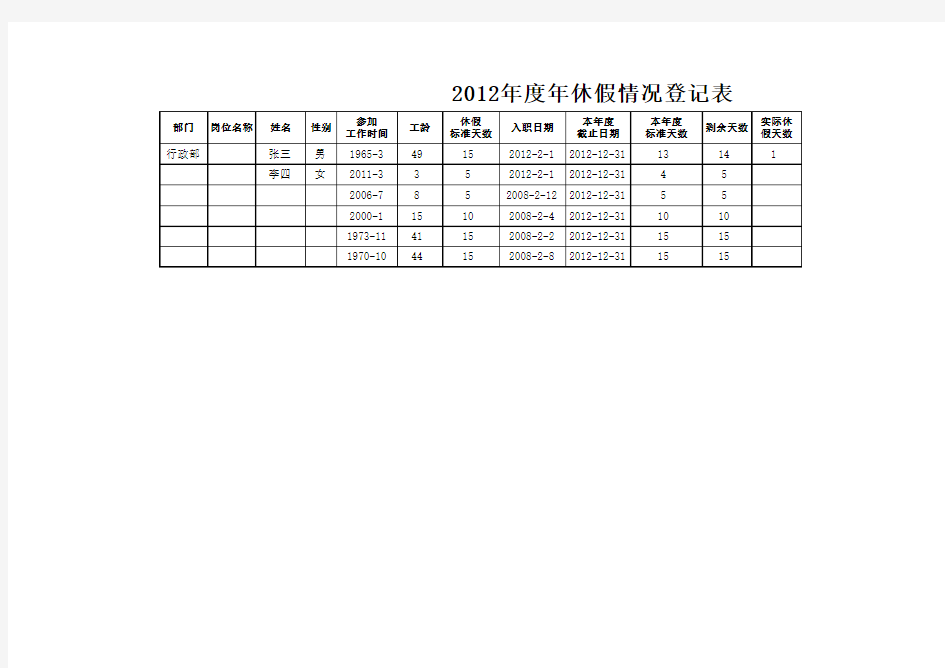 年休假情况登记表