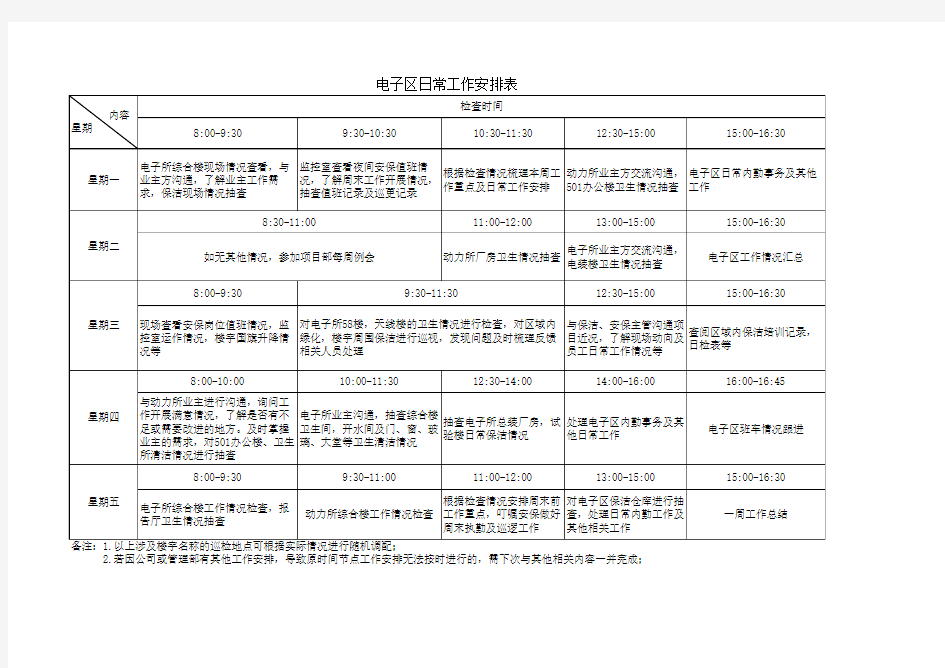 日常工作安排表