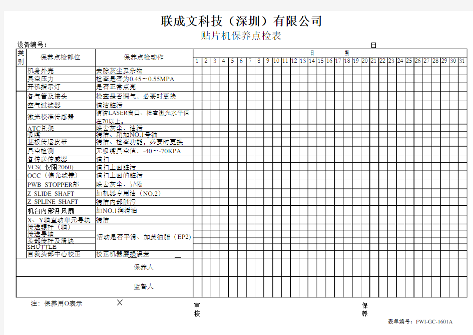 JUKI贴片机点检表