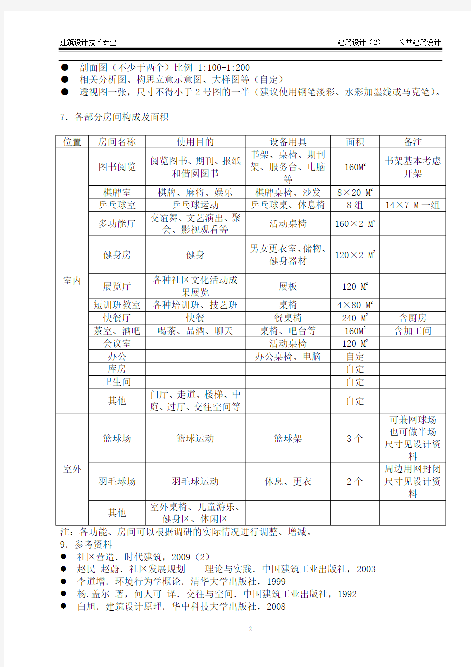 活动中心设计任务书