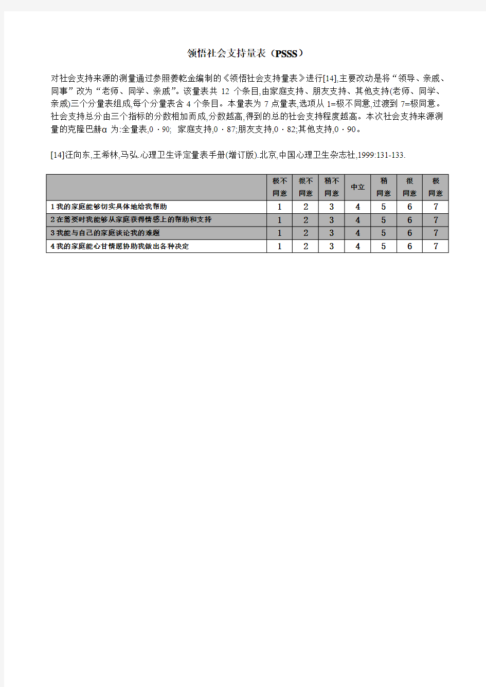 家庭支持量表