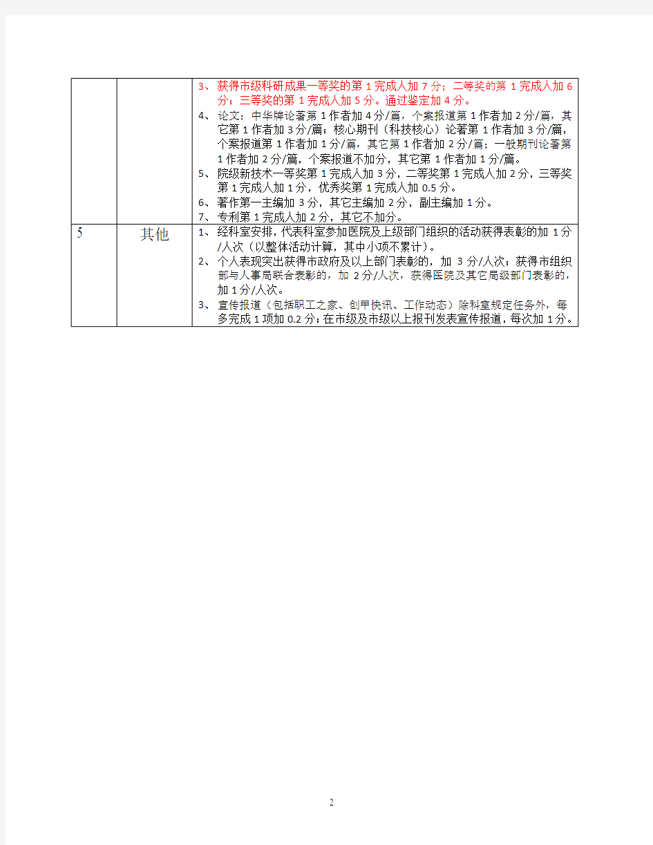 放射科考核项目及标准