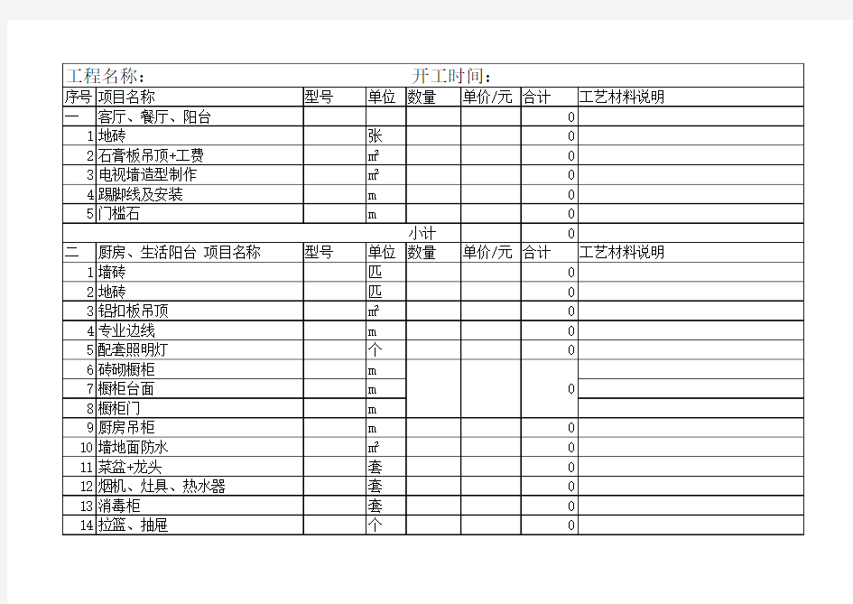 室内装修预算表格(简洁版)