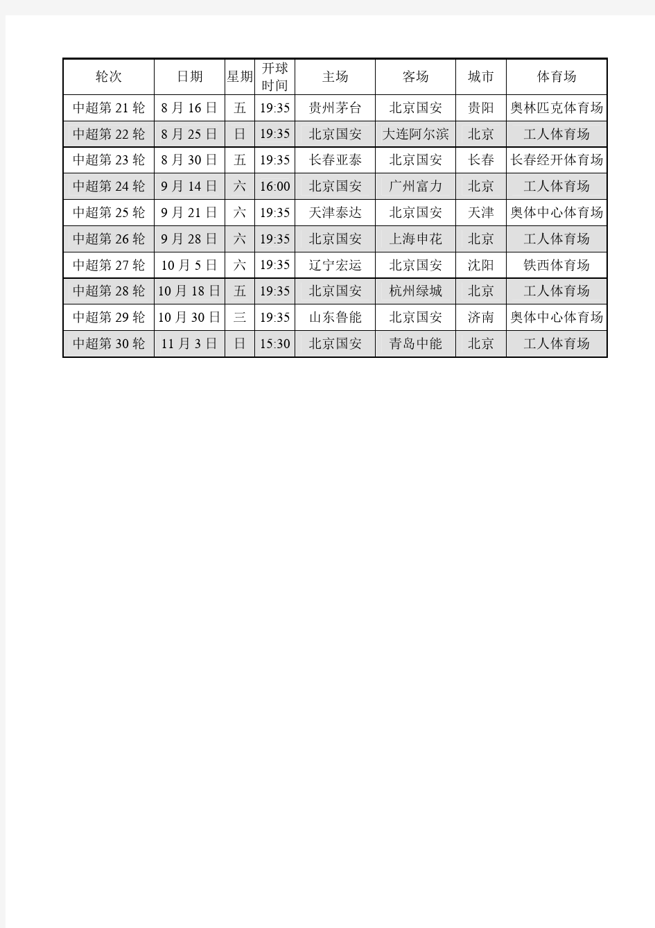 2013赛季北京国安赛程表(完整打印版)