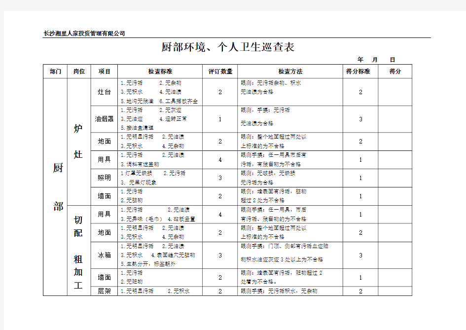 后厨卫生检查标准