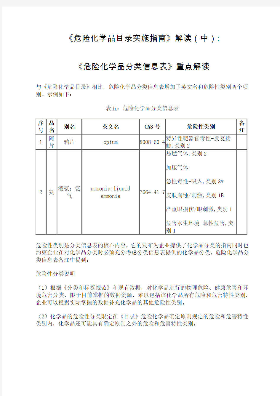 《危险化学品目录实施指南》解读(中)：《危险化学品分类信息表》重点解读