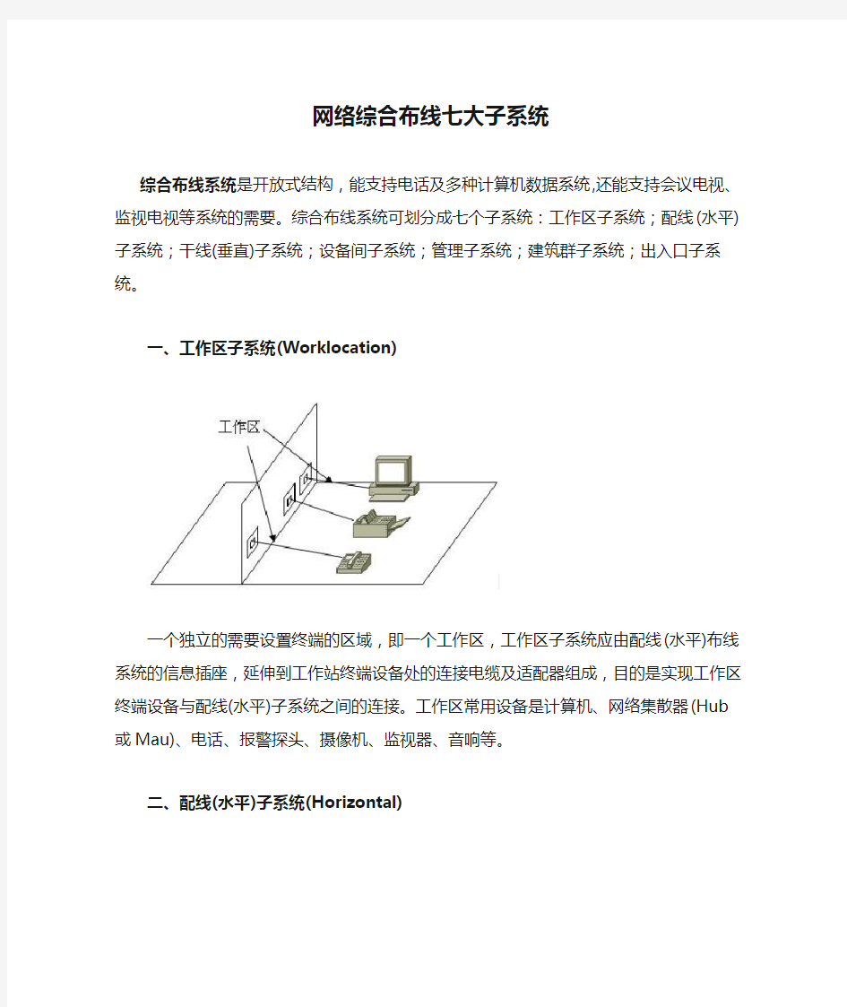 网络综合布线七大子系统