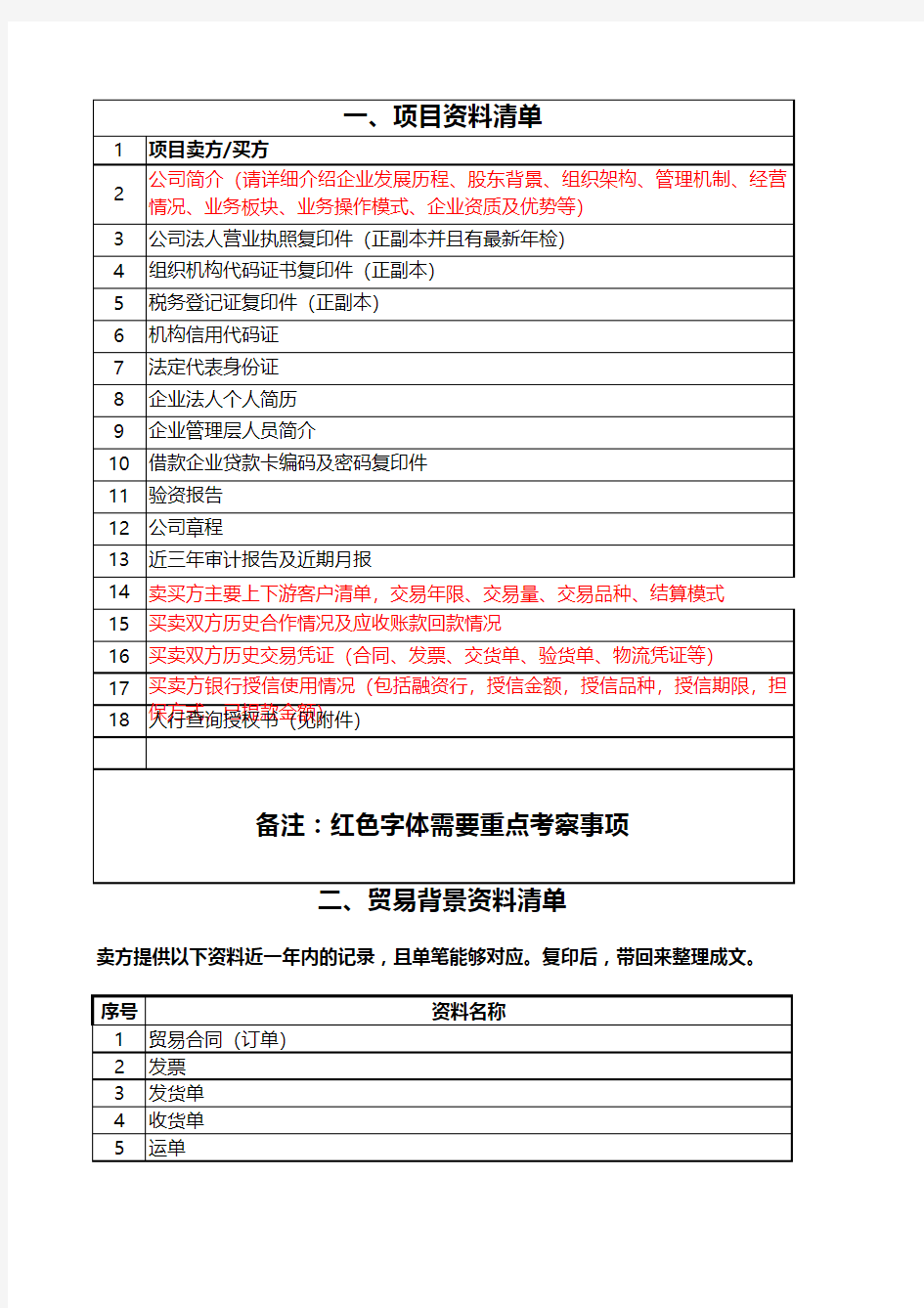 项目尽调资料清单