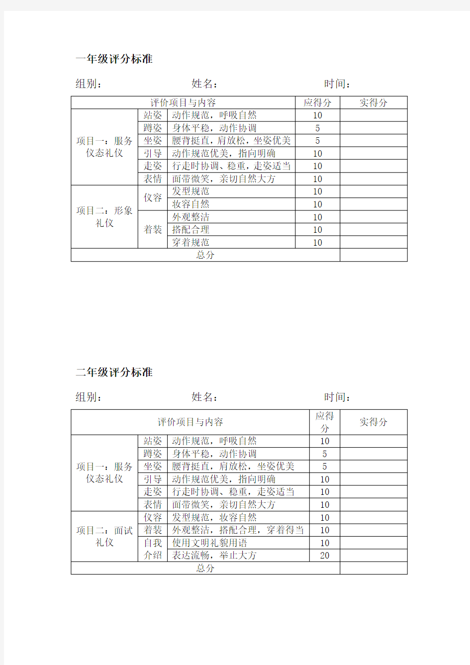 礼仪评分标准