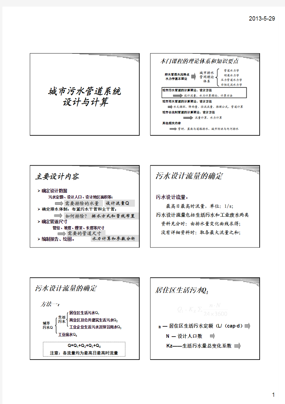 3污水管道系统设计流量计算