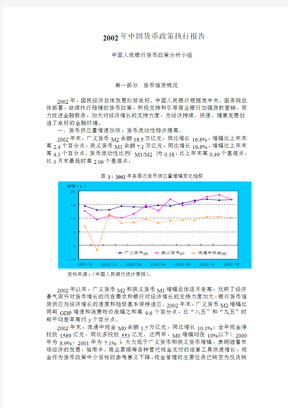 2002年中国货币政策执行报告